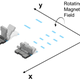 Diagram showing the bots’ two modes of locomotion. (Image: Purdue University)